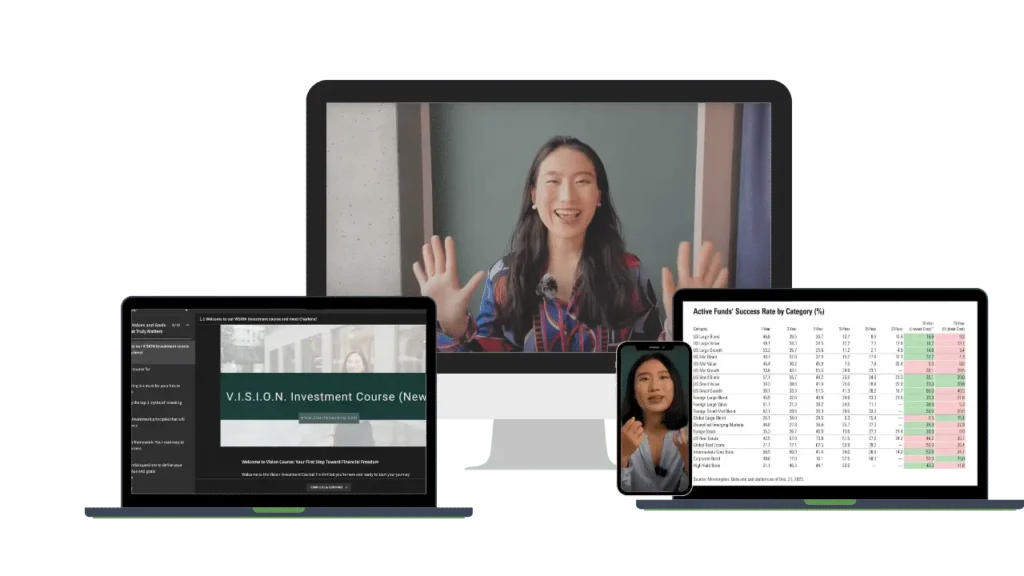 Understand What You're Investing In